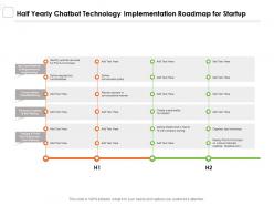 Half yearly chatbot technology implementation roadmap for startup
