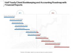 Half Yearly Client Bookkeeping And Accounting Roadmap With Financial Reports