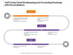 Half yearly client bookkeeping and accounting roadmap with reconciliations