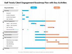 Half yearly client engagement roadmap plan with key activities