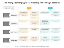 Half yearly client engagement roadmap with strategic initiatives