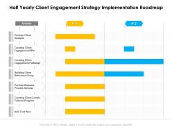 Half yearly client engagement strategy implementation roadmap