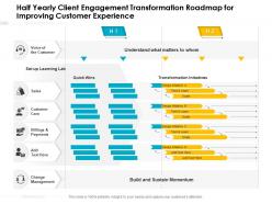 Half yearly client engagement transformation roadmap for improving customer experience