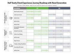 Half yearly client experience journey roadmap with need generation