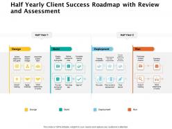 Half yearly client success roadmap with review and assessment