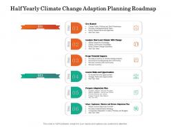 Half yearly climate change adaption planning roadmap