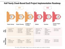 Half yearly cloud based saas project implementation roadmap