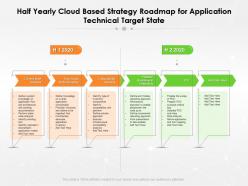 Half yearly cloud based strategy roadmap for application technical target state
