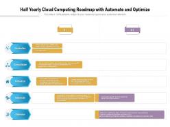 Half yearly cloud computing roadmap with automate and optimize