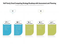 Half yearly cloud computing strategy roadmap with assessment and planning