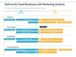 Half Yearly Cloud Roadmap With Marketing Analysis