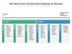 Half Yearly Cloud Transformation Roadmap For Business