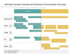 Half yearly company roadmap with elements of communication technology