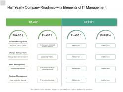 Half yearly company roadmap with elements of it management