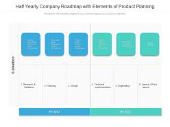 Half yearly company roadmap with elements of product planning