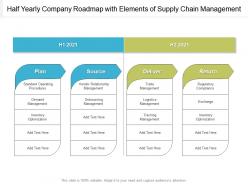 Half yearly company roadmap with elements of supply chain management