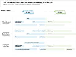 Half Yearly Computer Engineering Elearning Program Roadmap
