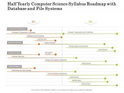 Half yearly computer science syllabus roadmap with database and file systems
