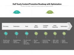 Half yearly content promotion roadmap with optimization