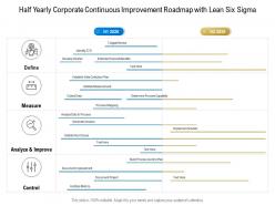 Half yearly corporate continuous improvement roadmap with lean six sigma