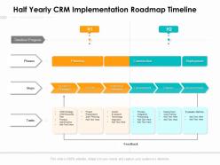 Half yearly crm implementation roadmap timeline