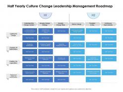 Half yearly culture change leadership management roadmap