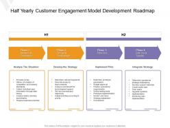 Half yearly customer engagement model development roadmap