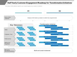Half yearly customer engagement roadmap for transformation initiatives