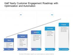 Half yearly customer engagement roadmap with optimization and automation