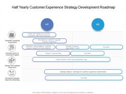 Half Yearly Customer Experience Strategy Development Roadmap