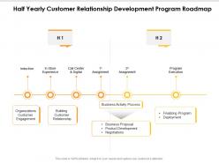 Half yearly customer relationship development program roadmap