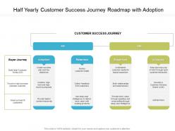 Half yearly customer success journey roadmap with adoption