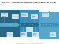 Half Yearly Customer Success Plan Roadmap With Assumptions And Measure