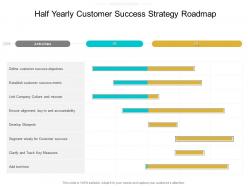 Half yearly customer success strategy roadmap