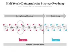 Half yearly data analytics strategy roadmap