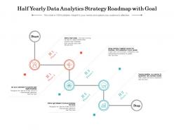 Half yearly data analytics strategy roadmap with goal