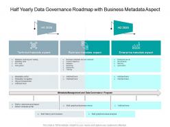 Half yearly data governance roadmap with business metadata aspect