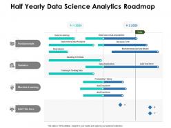Half yearly data science analytics roadmap