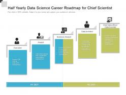 Half yearly data science career roadmap for chief scientist