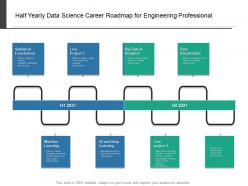 Half yearly data science career roadmap for engineering professional