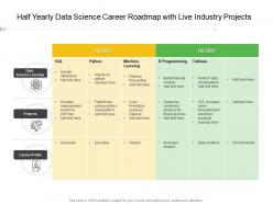 Half yearly data science career roadmap with live industry projects