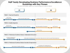 Half yearly developing business performance excellence roadmap with key phases