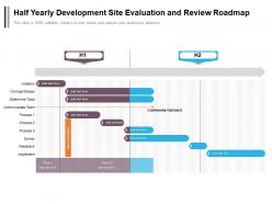 Half Yearly Development Site Evaluation And Review Roadmap