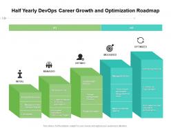 Half Yearly Devops Career Growth And Optimization Roadmap