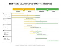 Half Yearly Devops Career Initiatives Roadmap