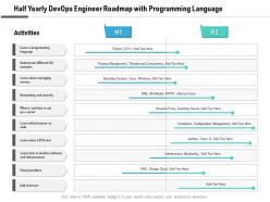 Half Yearly Devops Engineer Roadmap With Programming Language
