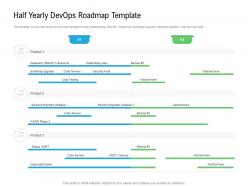 Half Yearly Devops Roadmap Timeline Powerpoint Template