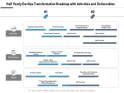 Half yearly devops transformation roadmap with activities and deliverables