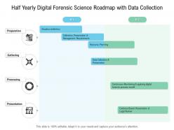 Half yearly digital forensic science roadmap with data collection