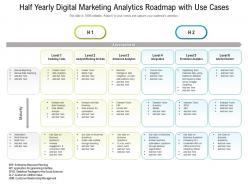 Half Yearly Digital Marketing Analytics Roadmap With Use Cases